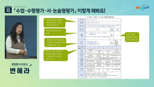3강_수업수행평가서논술형평가