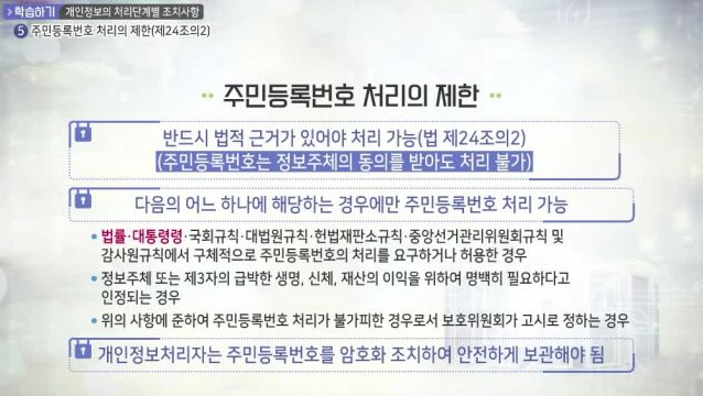 정보보호담당자를 위한 개인정보보호 교육