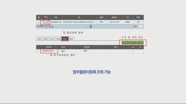 회의록 작성 및 관리