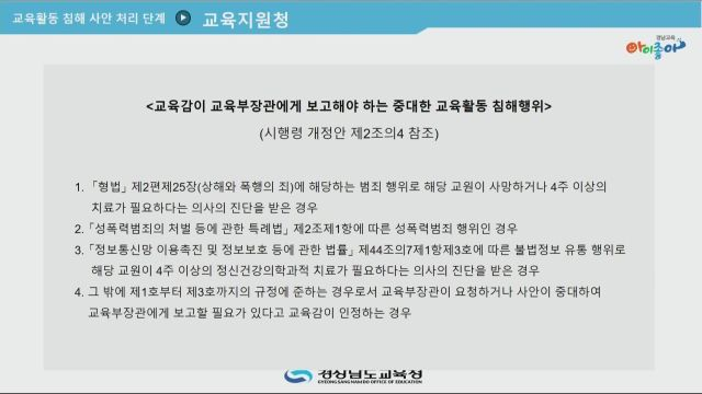 교육활동 침해 사안 처리 및 지원